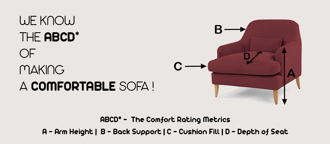 Apartment Sofa Sets